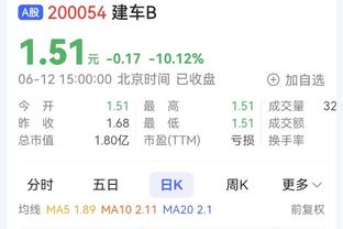 萨拉戈萨社媒回顾2023：升上西甲→国家队首秀→签约拜仁，太棒了